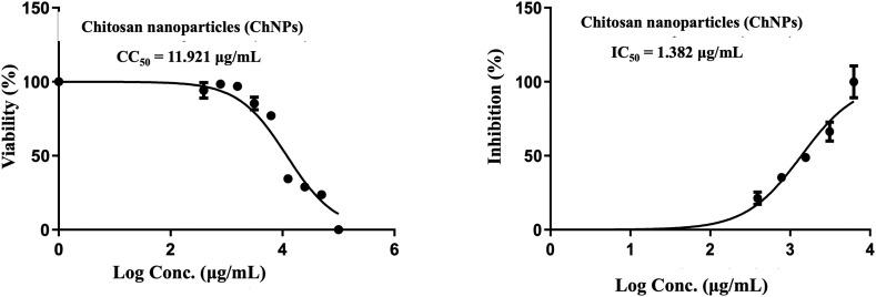https://cdn.ncbi.nlm.nih.gov/pmc/blobs/5478/9595425/2b88c36e1e5d/gr5_lrg.jpg