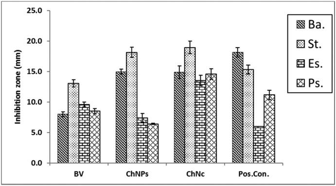 https://cdn.ncbi.nlm.nih.gov/pmc/blobs/5478/9595425/bcc1aad693f7/gr9_lrg.jpg