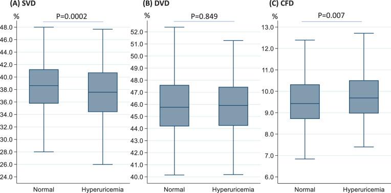 https://cdn.ncbi.nlm.nih.gov/pmc/blobs/547c/9382346/14cb3c56b197/tvst-11-8-9-f002.jpg