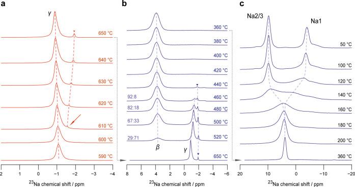 https://cdn.ncbi.nlm.nih.gov/pmc/blobs/547e/12356594/084eb6da836d/ja5c05339_0003.jpg
