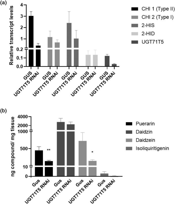 https://cdn.ncbi.nlm.nih.gov/pmc/blobs/547f/9438399/bb4ac9c591de/PLD3-6-e442-g006.jpg