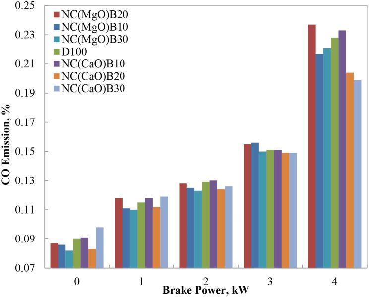 https://cdn.ncbi.nlm.nih.gov/pmc/blobs/5481/12351987/bd2a13e877ca/13065_2025_1604_Fig10_HTML.jpg