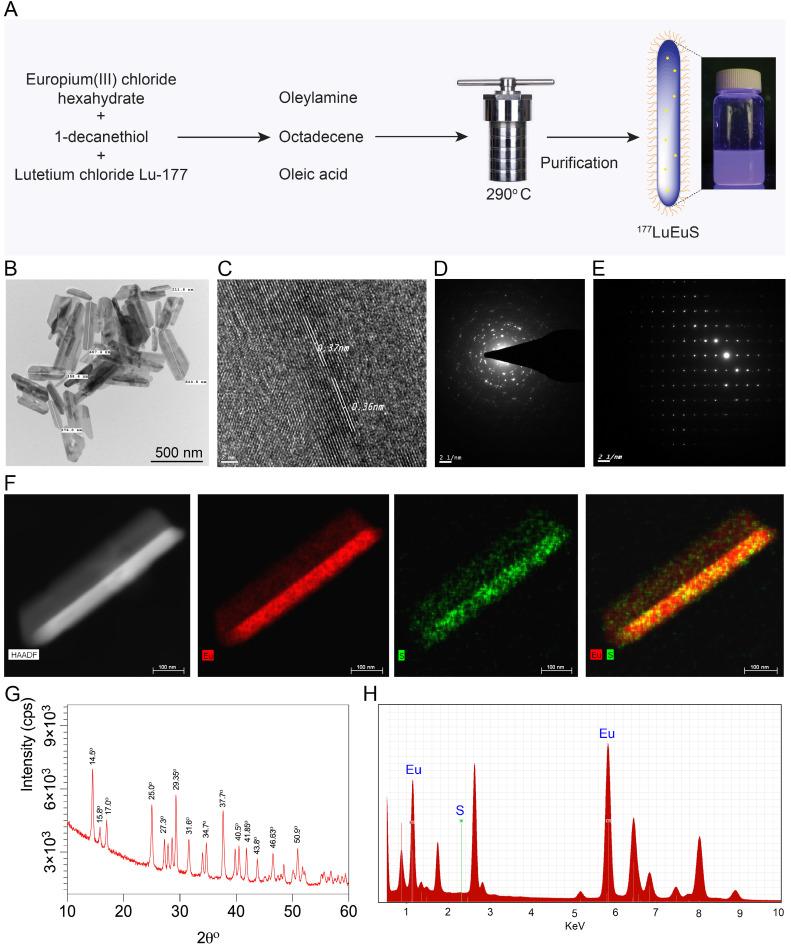 https://cdn.ncbi.nlm.nih.gov/pmc/blobs/5481/8100756/cd5b614b465e/ntnov05p0417g001.jpg
