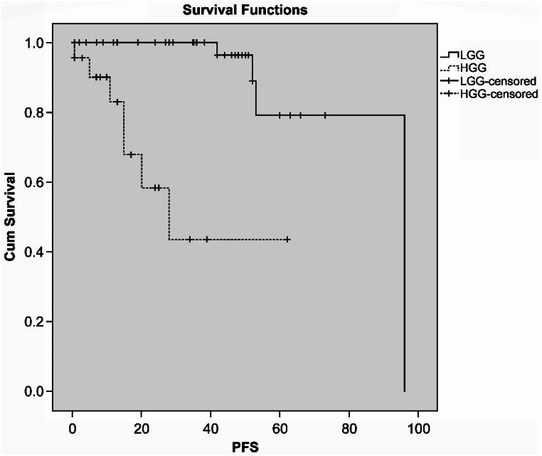 https://cdn.ncbi.nlm.nih.gov/pmc/blobs/5484/11799004/612e76517fa7/10143_2025_3301_Fig2_HTML.jpg