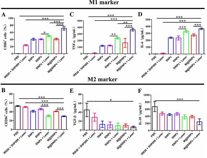 https://cdn.ncbi.nlm.nih.gov/pmc/blobs/5485/11184870/c1389c4fa823/12951_2024_2622_Fig3_HTML.jpg