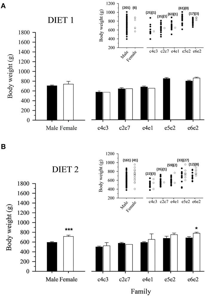 https://cdn.ncbi.nlm.nih.gov/pmc/blobs/548d/9868933/37815ac9d7b6/fvets-09-1083255-g0002.jpg