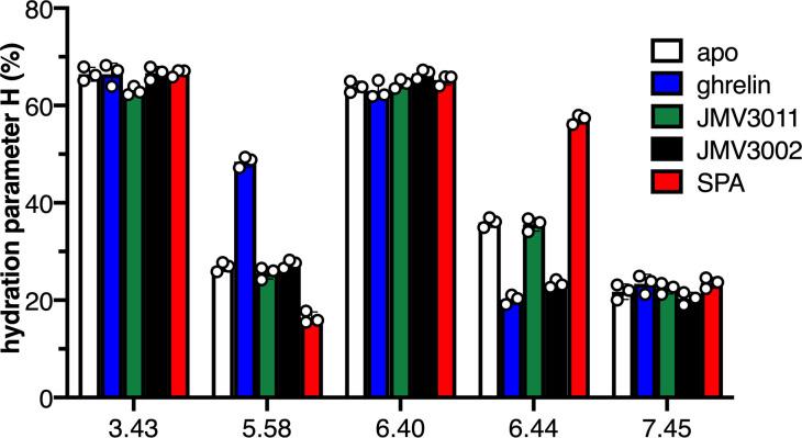 https://cdn.ncbi.nlm.nih.gov/pmc/blobs/5490/8416020/9dfc5f59859a/elife-63201-fig2.jpg