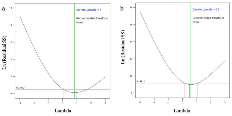 https://cdn.ncbi.nlm.nih.gov/pmc/blobs/5491/12197210/e6f680647087/pharmaceutics-17-00774-g006.jpg