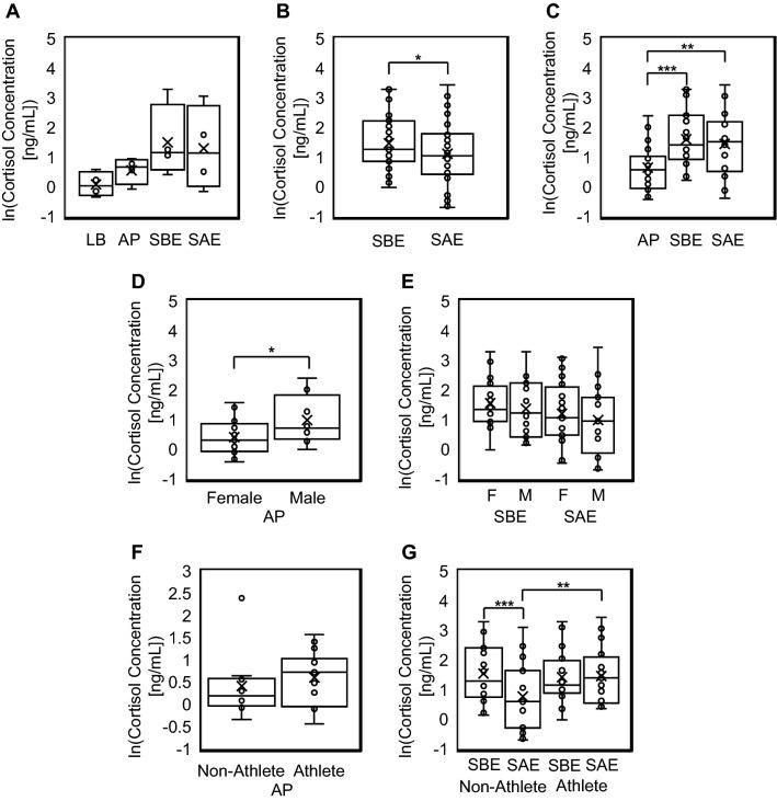 https://cdn.ncbi.nlm.nih.gov/pmc/blobs/5491/7643128/75287901bc2d/41598_2020_75871_Fig1_HTML.jpg