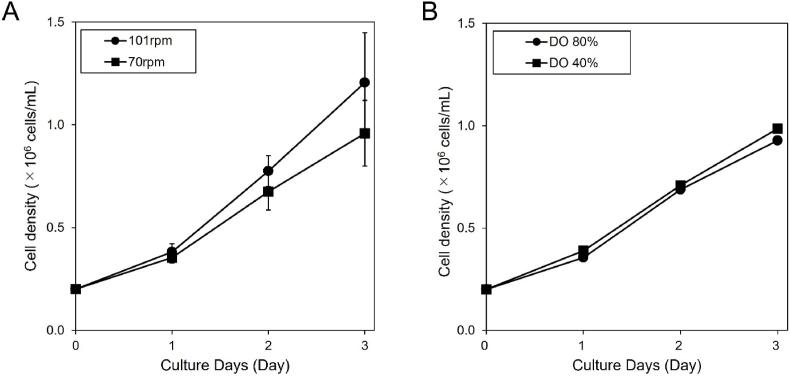 https://cdn.ncbi.nlm.nih.gov/pmc/blobs/5494/12347513/099486649fa2/gr3.jpg