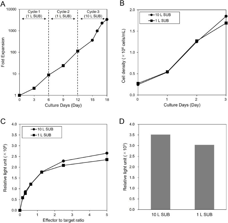 https://cdn.ncbi.nlm.nih.gov/pmc/blobs/5494/12347513/732b8b92c5ec/gr4.jpg