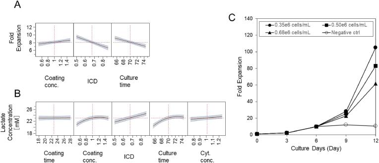 https://cdn.ncbi.nlm.nih.gov/pmc/blobs/5494/12347513/85382b1ad8a9/gr1.jpg