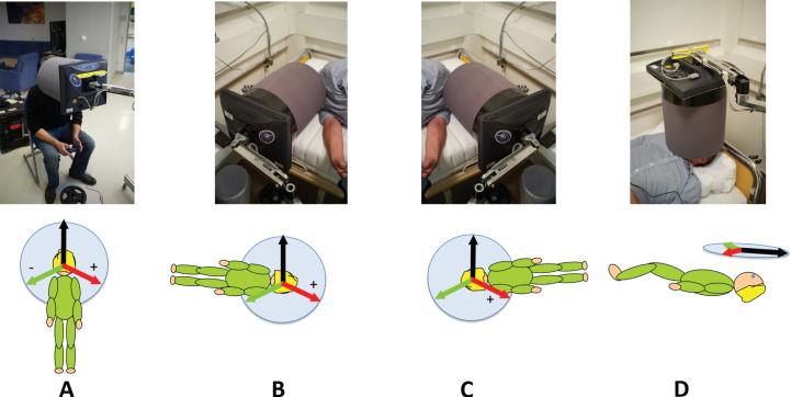 https://cdn.ncbi.nlm.nih.gov/pmc/blobs/549d/9398091/1972a36408b4/ves-32-ves210016-g001.jpg
