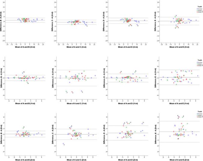 https://cdn.ncbi.nlm.nih.gov/pmc/blobs/54a1/5517608/a7df668ec85b/41598_2017_6013_Fig4_HTML.jpg