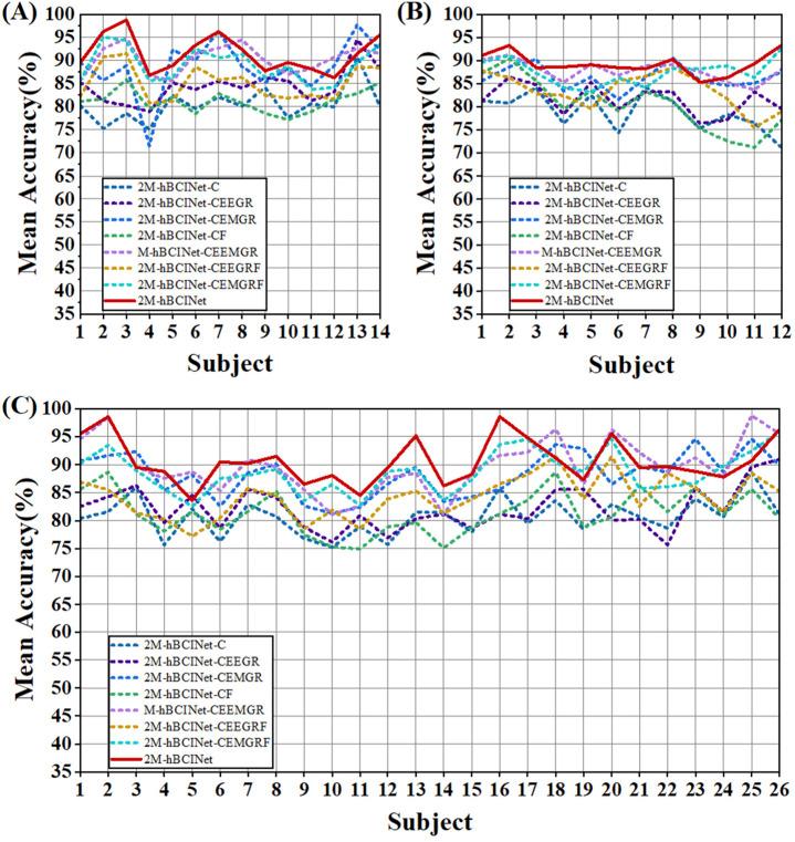 https://cdn.ncbi.nlm.nih.gov/pmc/blobs/54a6/11655504/81abd1fc4eb9/fphys-15-1487809-g009.jpg