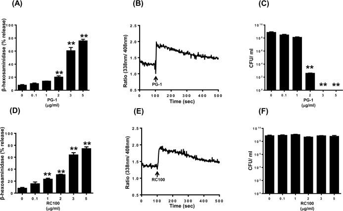 https://cdn.ncbi.nlm.nih.gov/pmc/blobs/54b9/4745678/abe1fdb4f621/oncotarget-06-28573-g001.jpg