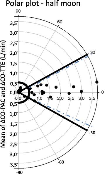 https://cdn.ncbi.nlm.nih.gov/pmc/blobs/54bc/5465531/644211379031/13054_2017_1737_Fig5_HTML.jpg