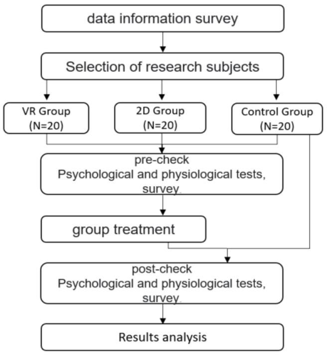 https://cdn.ncbi.nlm.nih.gov/pmc/blobs/54bf/8657194/94a4b1ba9744/ijerph-18-12805-g001.jpg