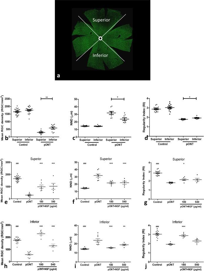https://cdn.ncbi.nlm.nih.gov/pmc/blobs/54c2/7042238/198c64842fc9/41598_2020_60427_Fig3_HTML.jpg