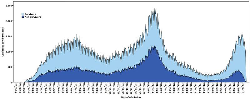 https://cdn.ncbi.nlm.nih.gov/pmc/blobs/54c6/8500605/0e185401cf28/cc9-3-e556-g001.jpg