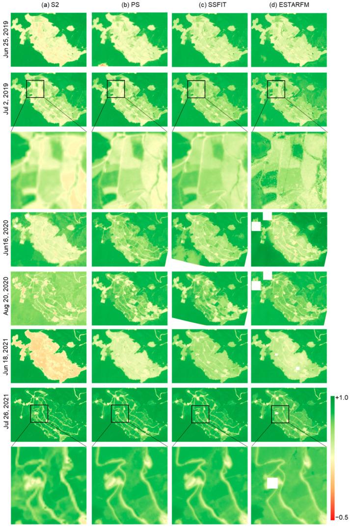 https://cdn.ncbi.nlm.nih.gov/pmc/blobs/54cd/12389983/fa484fa67e45/sensors-25-05183-g005.jpg