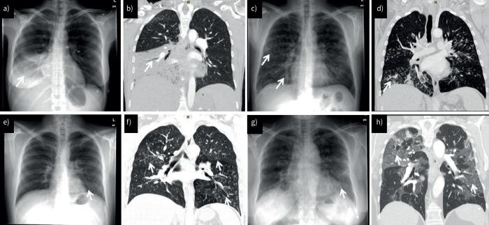 https://cdn.ncbi.nlm.nih.gov/pmc/blobs/54d0/11003523/0326e130808d/EDU-0186-2023.01.jpg