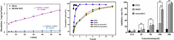 https://cdn.ncbi.nlm.nih.gov/pmc/blobs/54d6/11827262/c6363f97fc9e/12951_2025_3146_Fig4_HTML.jpg