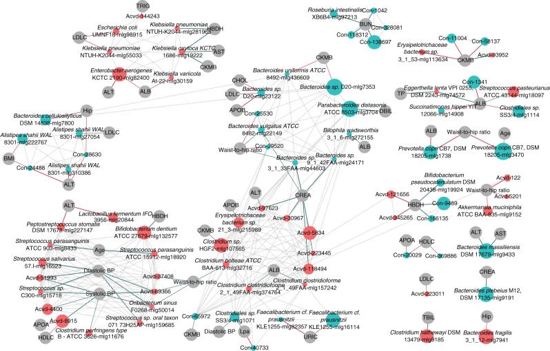 https://cdn.ncbi.nlm.nih.gov/pmc/blobs/54d8/5635030/e2d8fd29ac8e/41467_2017_900_Fig4_HTML.jpg