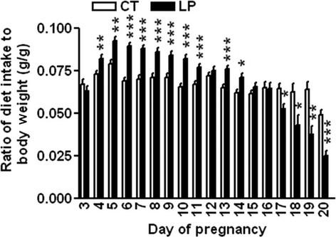 https://cdn.ncbi.nlm.nih.gov/pmc/blobs/54dd/4425973/fcc92d721d62/phy20003-e12368-f1.jpg