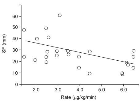 https://cdn.ncbi.nlm.nih.gov/pmc/blobs/54de/2810569/185bbf9d2827/ymj-46-643-g001.jpg