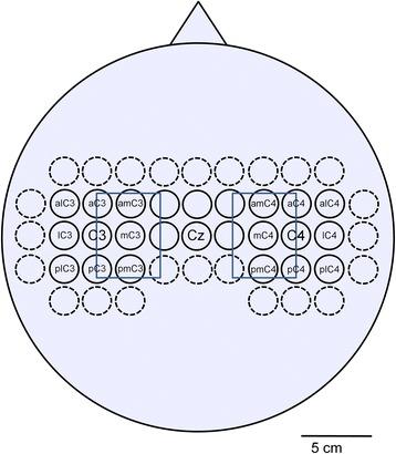 https://cdn.ncbi.nlm.nih.gov/pmc/blobs/54ea/4547425/7010d29114ff/12984_2015_63_Fig2_HTML.jpg