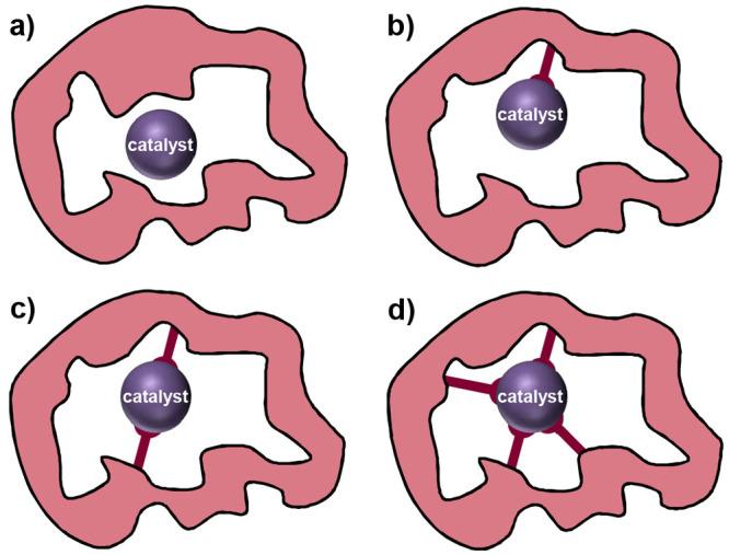 https://cdn.ncbi.nlm.nih.gov/pmc/blobs/54ef/10214456/da9b936c6e4b/cr2c00587_0016.jpg