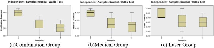 https://cdn.ncbi.nlm.nih.gov/pmc/blobs/54ef/11191475/d91da6983011/thc-32-thc248044-g002.jpg
