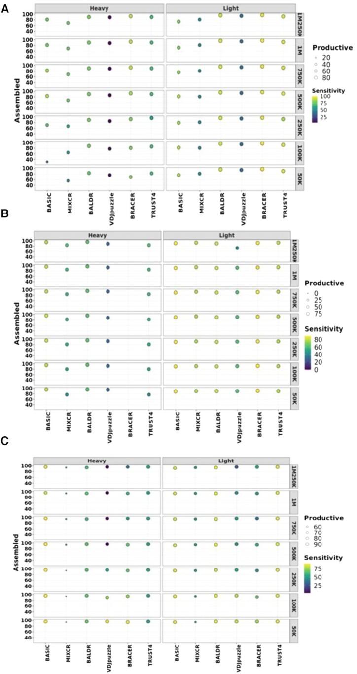 https://cdn.ncbi.nlm.nih.gov/pmc/blobs/54f1/9278041/5487bf8d489c/lqac049fig2.jpg