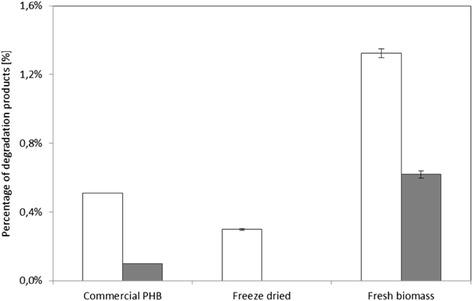 https://cdn.ncbi.nlm.nih.gov/pmc/blobs/54f5/4883131/400dd3a1a539/13568_2015_96_Fig4_HTML.jpg