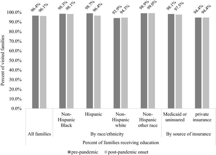 https://cdn.ncbi.nlm.nih.gov/pmc/blobs/54f8/8743084/12225794de8d/10995_2021_3337_Fig2_HTML.jpg