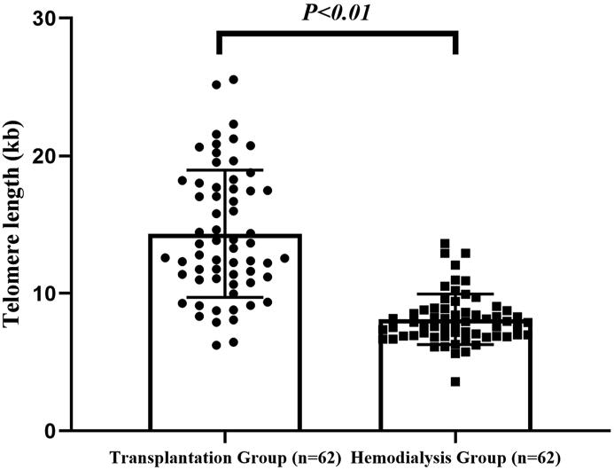 https://cdn.ncbi.nlm.nih.gov/pmc/blobs/54fb/8579019/a2ab9aeb6d2c/gr3.jpg