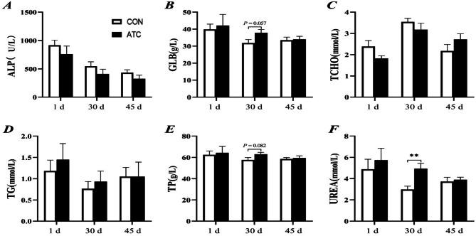 https://cdn.ncbi.nlm.nih.gov/pmc/blobs/550c/12090512/8cad1e6b3cb0/12917_2025_4801_Fig5_HTML.jpg
