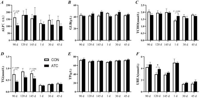 https://cdn.ncbi.nlm.nih.gov/pmc/blobs/550c/12090512/b3274b8eccfb/12917_2025_4801_Fig2_HTML.jpg