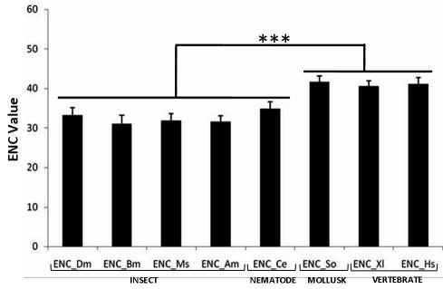 https://cdn.ncbi.nlm.nih.gov/pmc/blobs/550c/3040000/d68fcc035b77/97320630005021F1.jpg