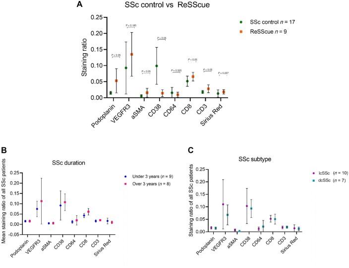 https://cdn.ncbi.nlm.nih.gov/pmc/blobs/550d/10393441/c7d97d24f6de/kead014f2.jpg
