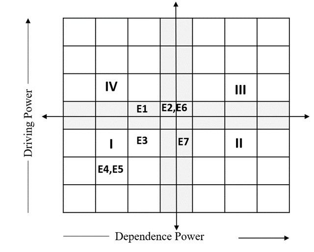 https://cdn.ncbi.nlm.nih.gov/pmc/blobs/550f/11077408/ba3f270b8390/ai_v3i1e51834_fig3.jpg