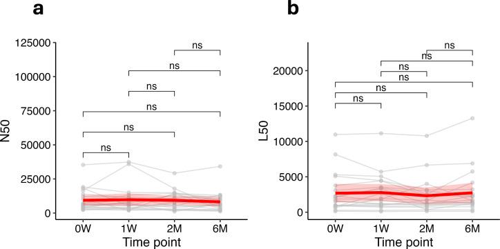 https://cdn.ncbi.nlm.nih.gov/pmc/blobs/5510/11878046/90fd693524ae/spectrum.02278-24.f004.jpg