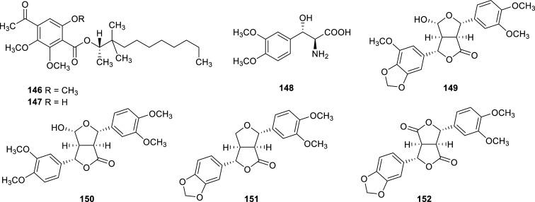 https://cdn.ncbi.nlm.nih.gov/pmc/blobs/5511/11284722/ce585b6aad2f/CN-22-1621_F15.jpg
