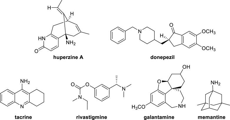 https://cdn.ncbi.nlm.nih.gov/pmc/blobs/5511/11284722/cec41677406f/CN-22-1621_F1.jpg