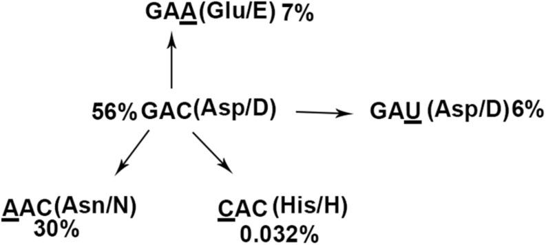 https://cdn.ncbi.nlm.nih.gov/pmc/blobs/5514/7688628/2a44cb1981cb/fmicb-11-590904-g008.jpg