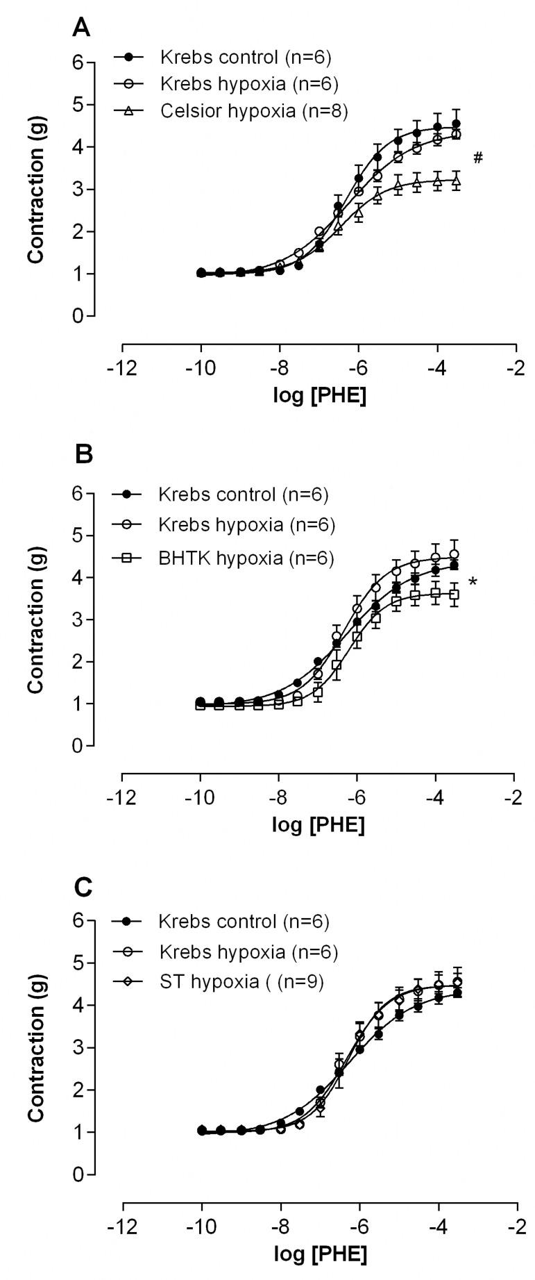 https://cdn.ncbi.nlm.nih.gov/pmc/blobs/5518/8163261/fcb0def1bad9/rbccv-36-02-0201-g02.jpg