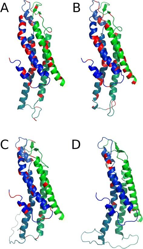https://cdn.ncbi.nlm.nih.gov/pmc/blobs/551d/4896260/bade6ff009a8/12860_2016_92_Fig2_HTML.jpg
