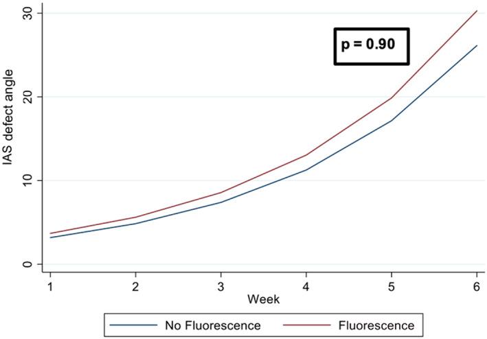 https://cdn.ncbi.nlm.nih.gov/pmc/blobs/551e/10008287/8f0647c6561d/AOGS-102-473-g001.jpg