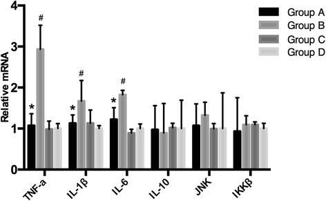 https://cdn.ncbi.nlm.nih.gov/pmc/blobs/5522/5120511/34921a082e88/12944_2016_370_Fig4_HTML.jpg